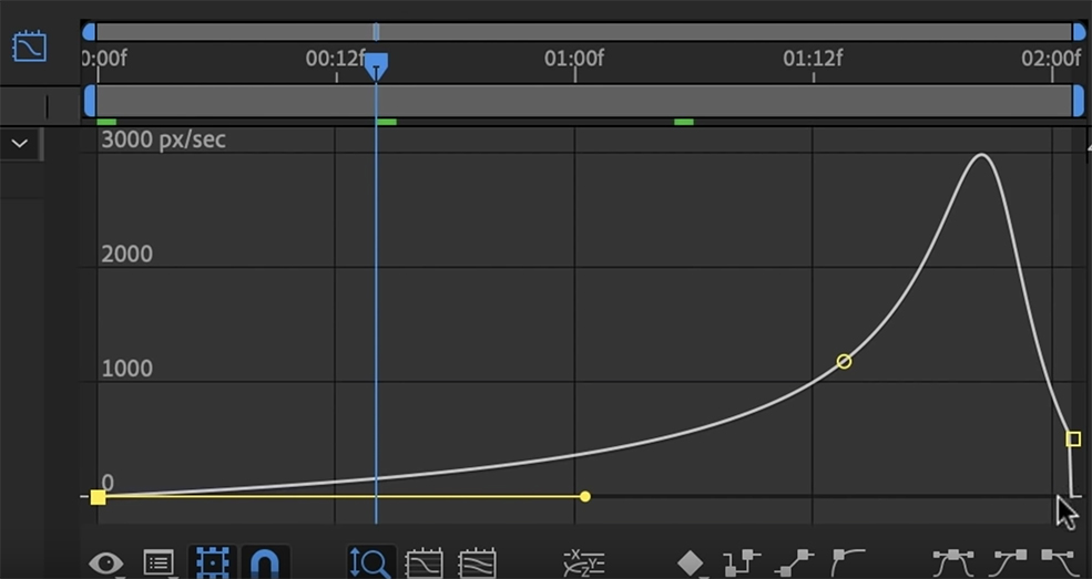 Create Smooth Graphics By Fine-Tuning Your Keyframes in AE — Edit Speed Graph