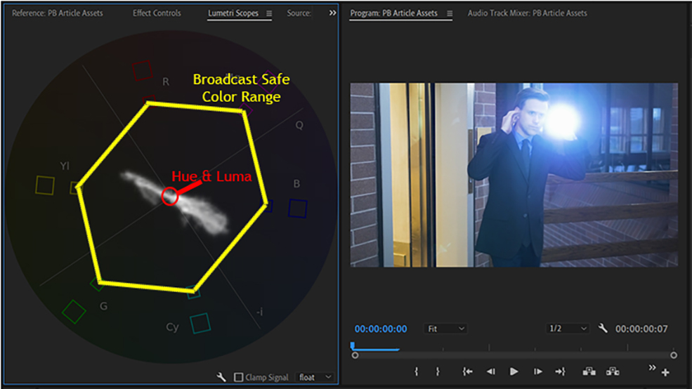Post-Production Tip: What Your Scopes Are Trying to Tell You — Vector Scope