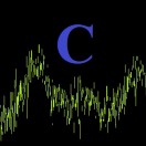 Celantra